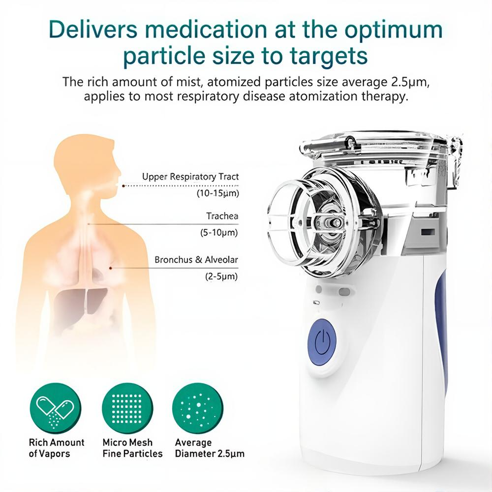 Lung Aid™ VitalBreathe Classic Micro Nebulizer: Portable Convenient & Effective