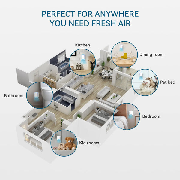Lung Aid™ VitalBreathe Plug-In Ionizer:  Breathe Cleaner, Safer Home Air