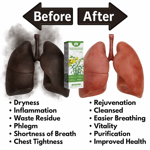 Lung Aid™ Dendrobium & Mullein Extract: Powerful Lung Support, Respiratory Cleanse & Repair.