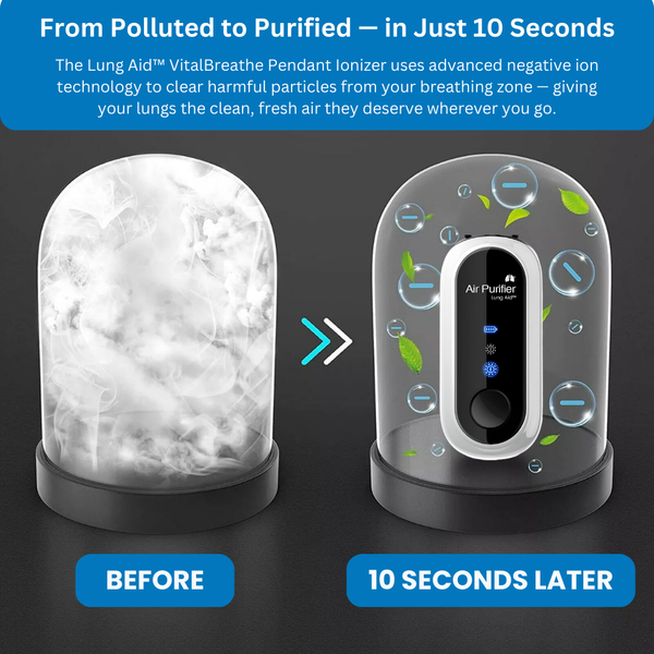 Lung Aid™ VitalBreathe Ionizer: Breathe Cleaner Air Instantly!