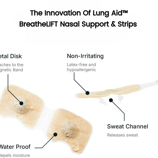 Lung Aid™ BreatheLIFT Nasal Strips 60 Count (Pack of 2) Refills